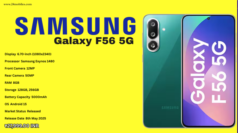 Samsung Galaxy F56 5G Full Review Slim Design, Smart Performance, and Loaded with AI: Worth Buying?